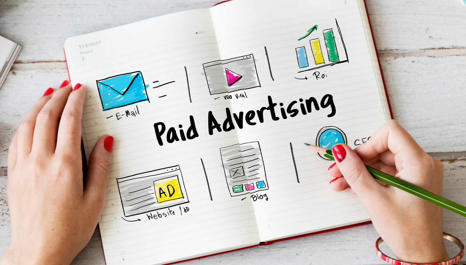 Paid advertising and campaign management strategy for online business growth