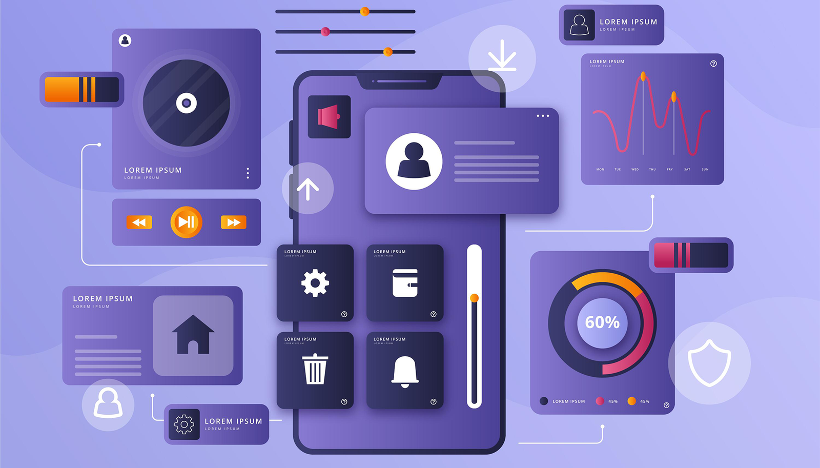 UI UX and digital product design services for websites, mobile apps, and software